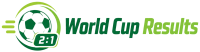 World Cup Results logo